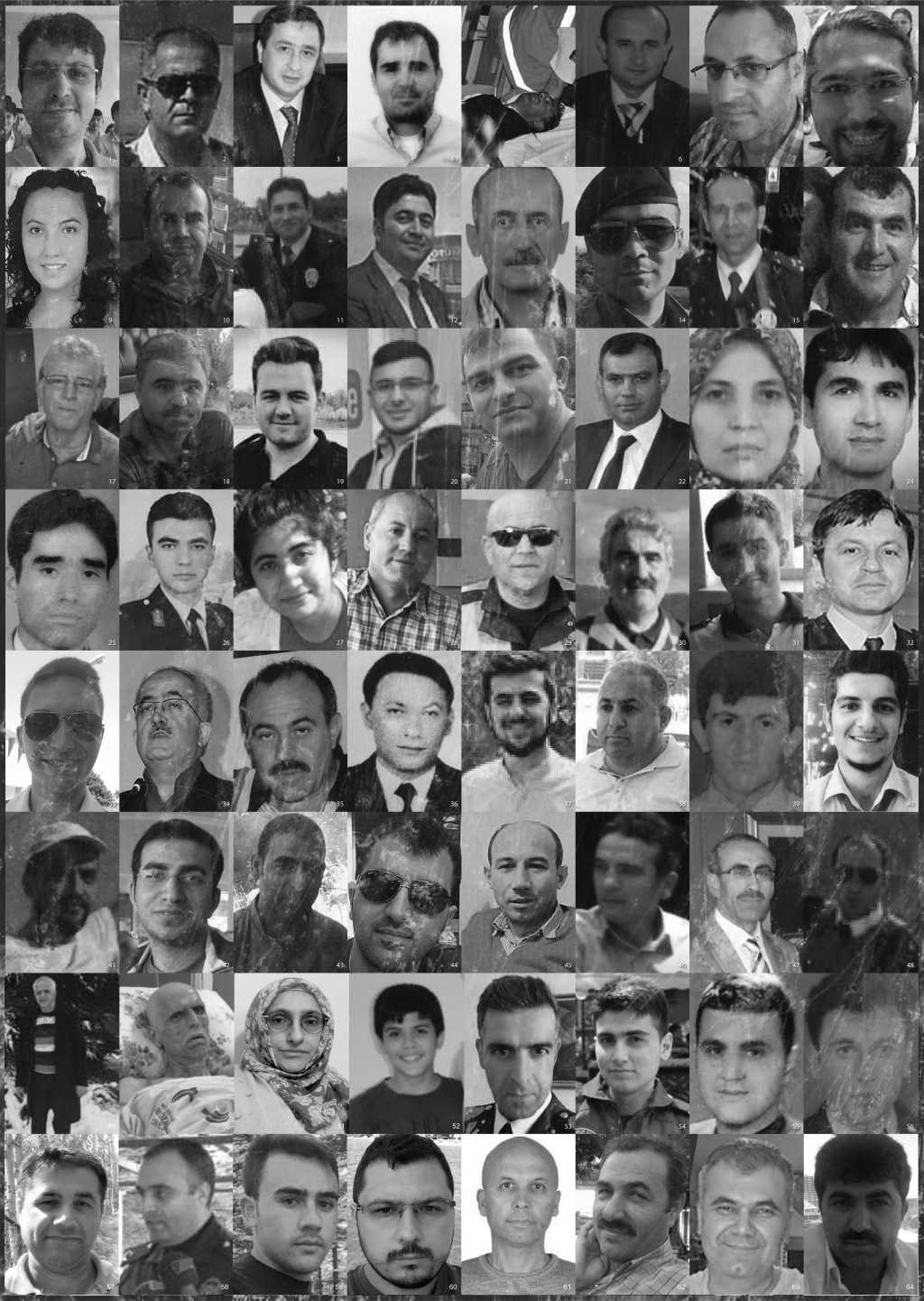 GESICHTER DES AUSNAHMEZUSTANDES